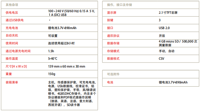 MAVOSPEC BASE分光輻射照度計(jì)技術(shù)參數(shù)