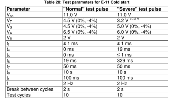 E-11- cold start-“normal”冷啟動(dòng)脈沖測(cè)試